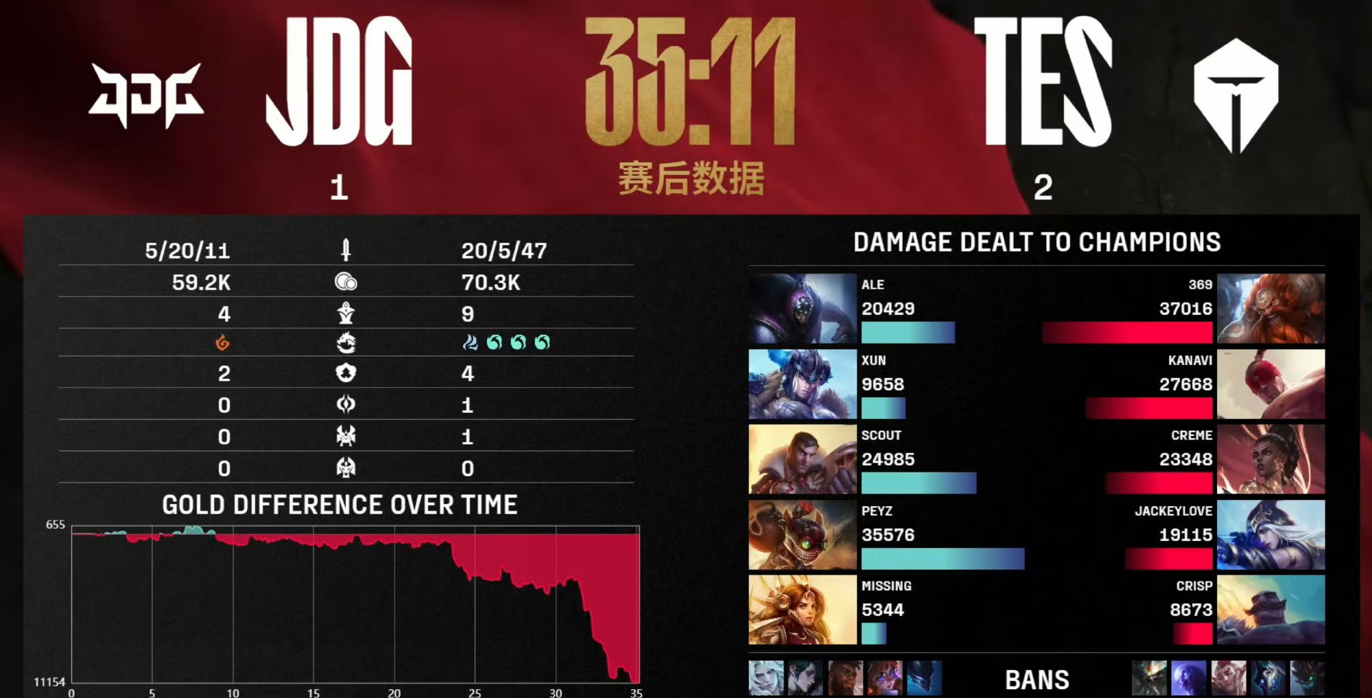 Rookie在阿森纳比赛中赛事规则更新，惊险取胜引发热议！